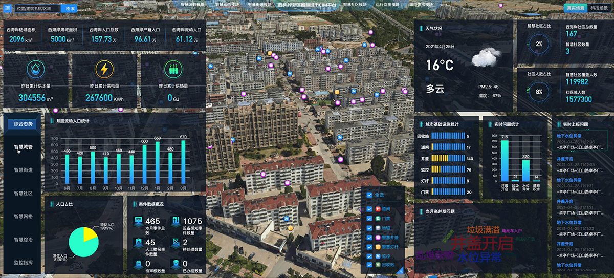 1650357517264418.jpg 4.智慧城市CIM平臺(tái)配圖2.1.jpg