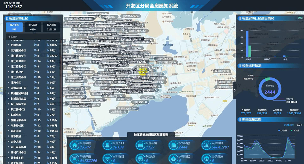 1650357752412469.jpg 4.全息感知平臺配圖1.jpg