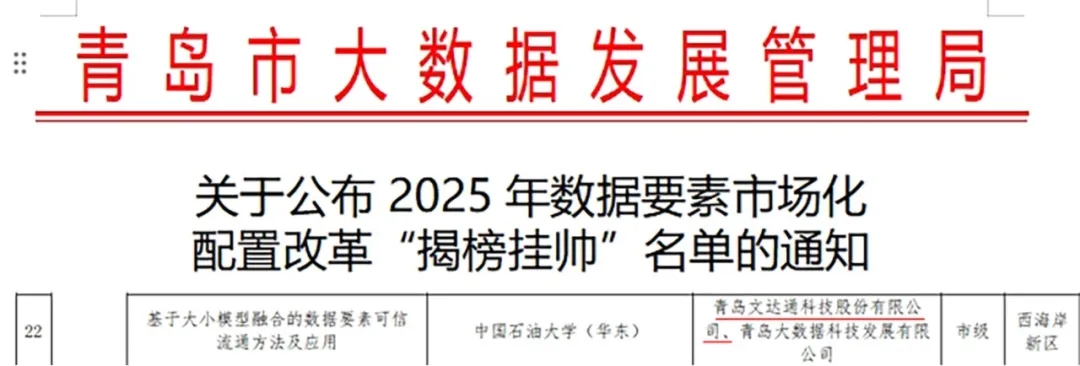 文達(dá)通股份成功入選2025年數(shù)據(jù)要素市場(chǎng)化配置改革“揭榜掛帥”名單 文達(dá)通股份成功入選2025年數(shù)據(jù)要素市場(chǎng)化配置改革“揭榜掛帥”名單